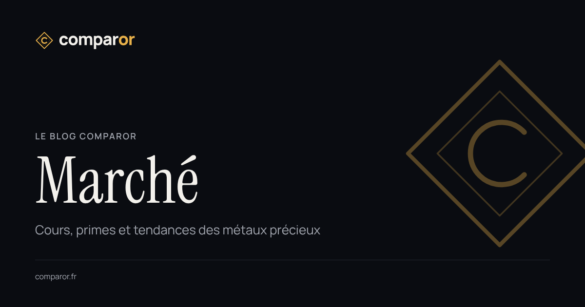 Illustration Comparor — le cours de l'or